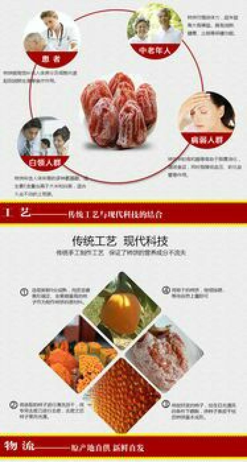 柿饼1~2两