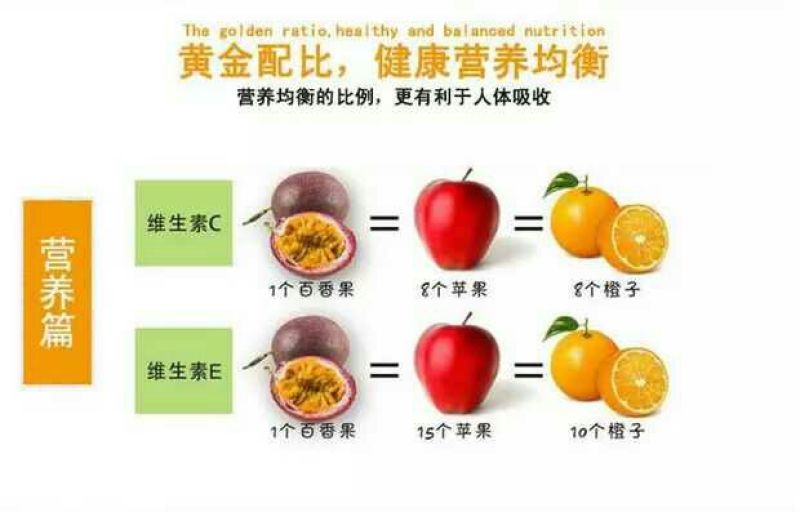 百香果70~80g紫果