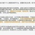 百香果70~80g紫果