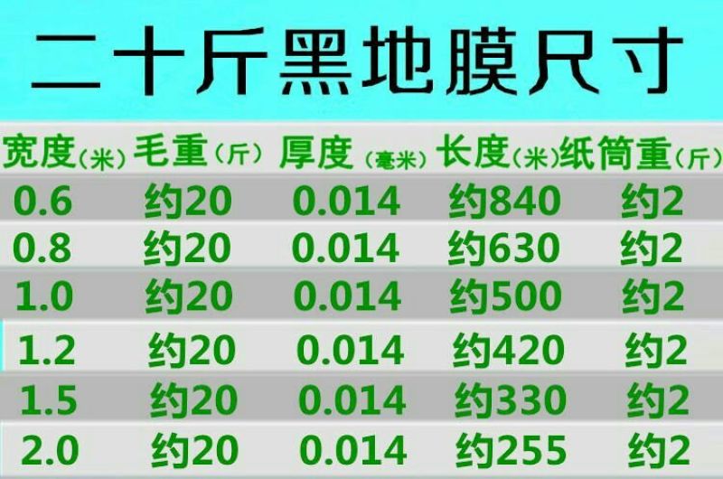 地膜