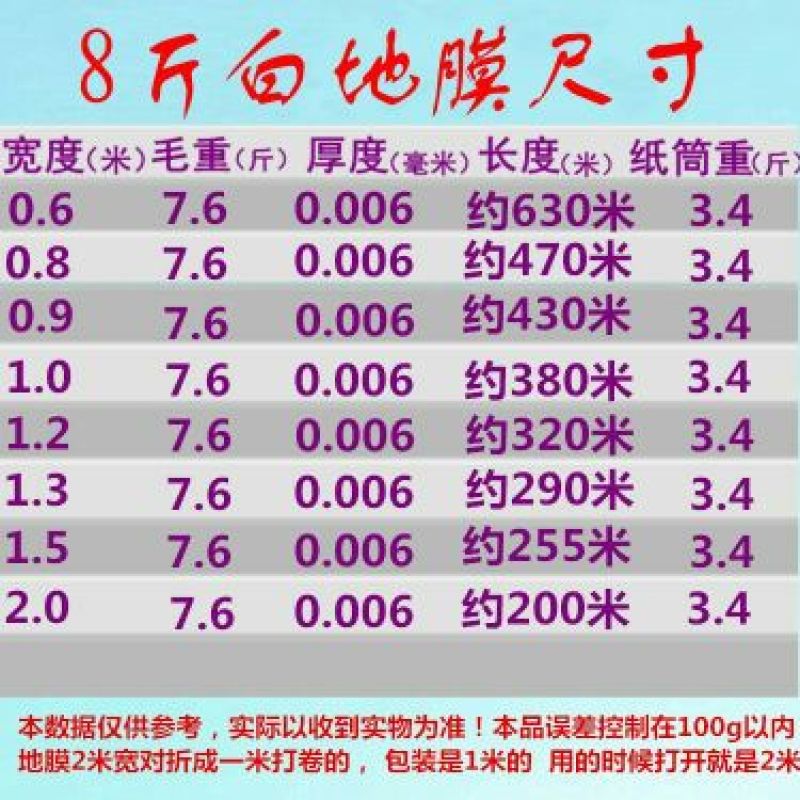 地膜
