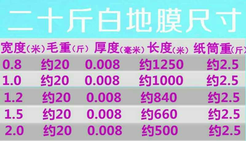 地膜