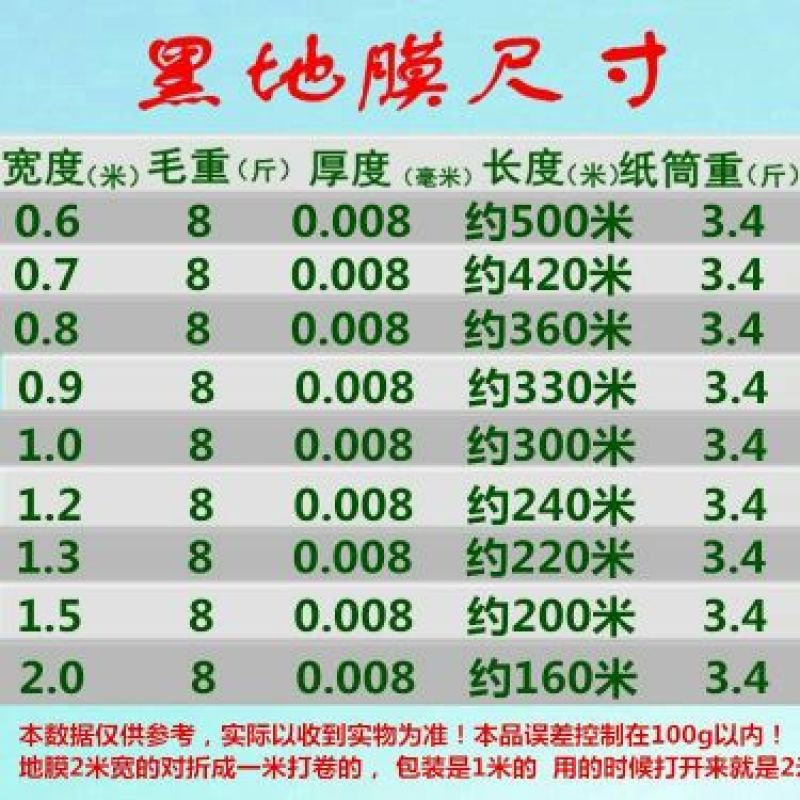 地膜