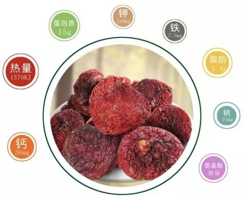 红菇0.01%1%一级5cm以下