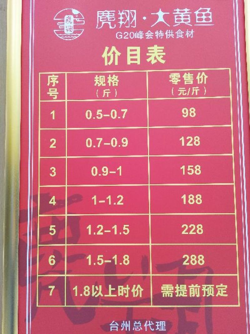 大黄鱼食用