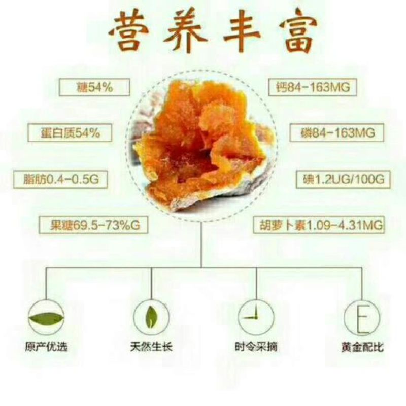柿饼1~2两