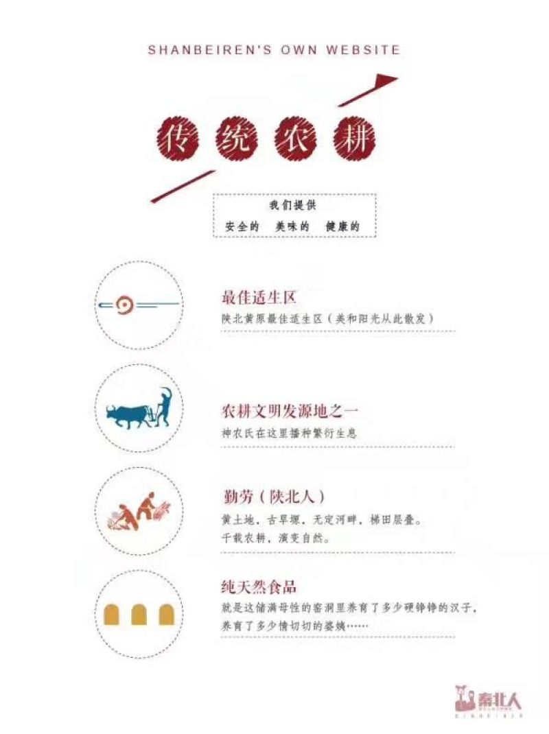 小米袋装