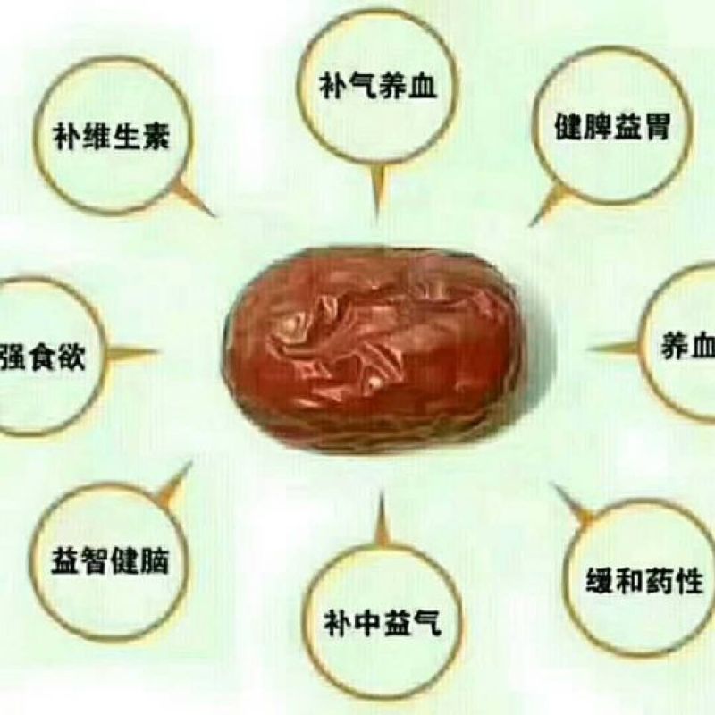 和田大枣特级干枣