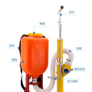 背式施肥器罐，肥料可调，可以把肥料施到地下