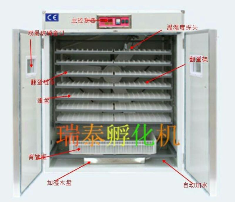 全自动孵化器1232型孵化、出雏、育雏三用机【厂家供应】