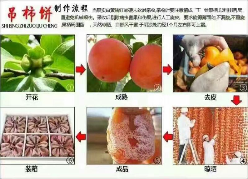 柿饼1~2两