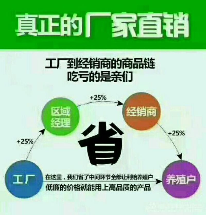 巴拿马进口鱼粉猪蛋鸭鸡鹌鹑饲料原料包邮量大优惠