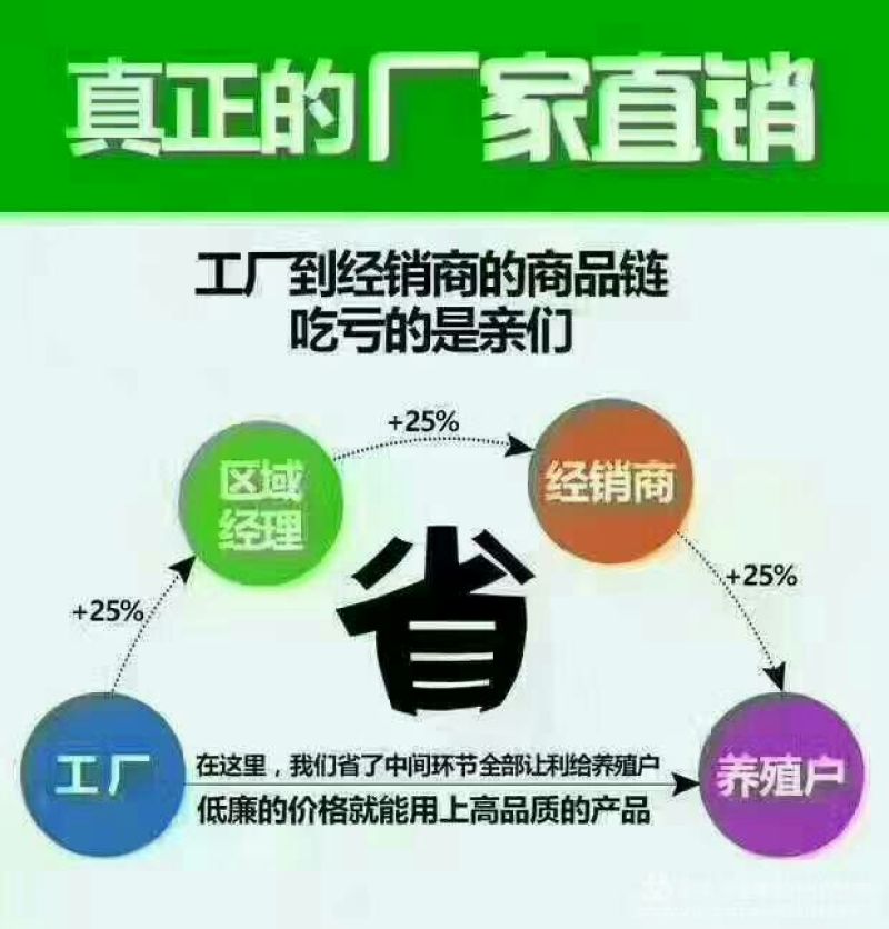 批发秘鲁进口鱼粉68蛋白鸡鸭鹌鹑鱼泥鳅饲料包邮量大优惠