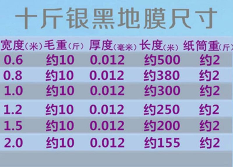 地膜银灰膜银黑膜反光膜黑白膜瓜果树苗木瓜果蔬菜专用膜