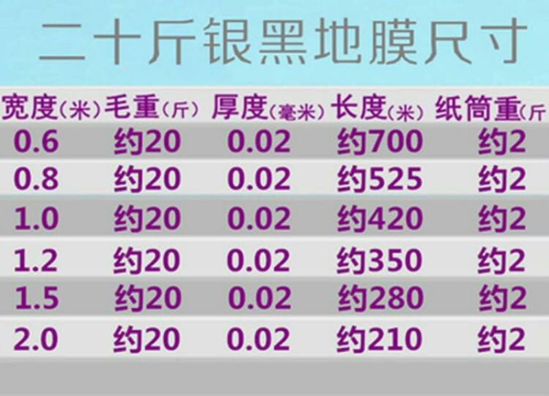 地膜银灰膜银黑膜反光膜黑白膜瓜果树苗木瓜果蔬菜专用膜