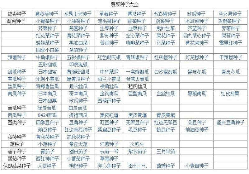 荠菜种子