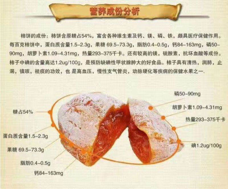 柿饼1~2两