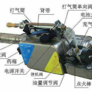 弥雾机超强定制版雾化脉冲机