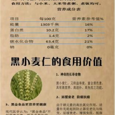 麦仁12.5%以下