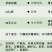 甜瓜种子景甜绿脆