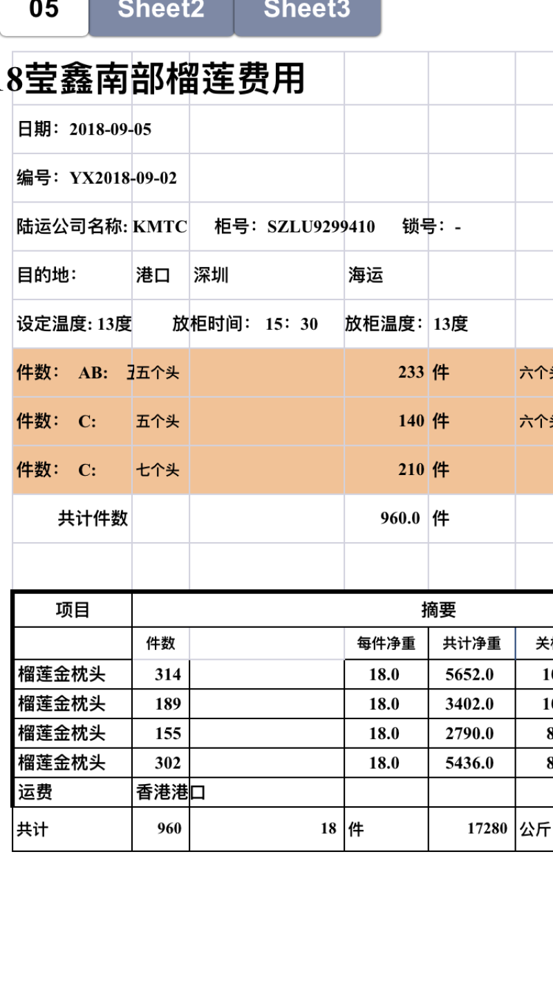泰国金枕，精选榴莲，品质可靠