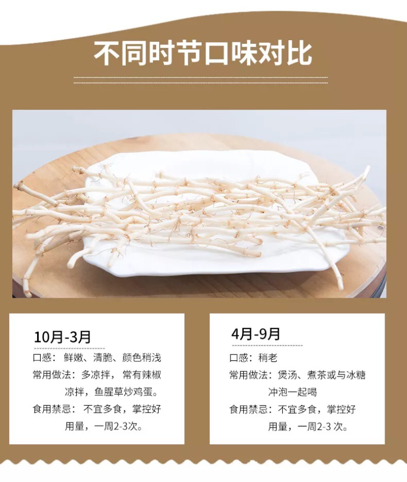 4斤新鲜鱼腥草折耳根新鲜