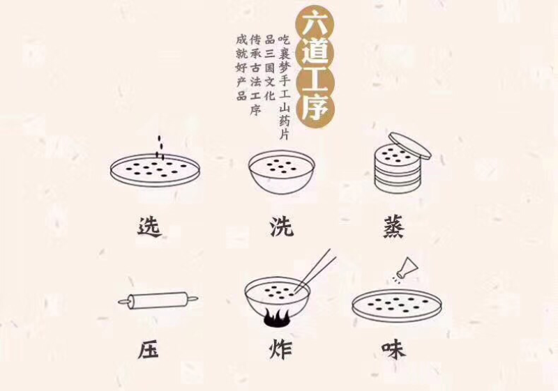 好脆点山药薄片