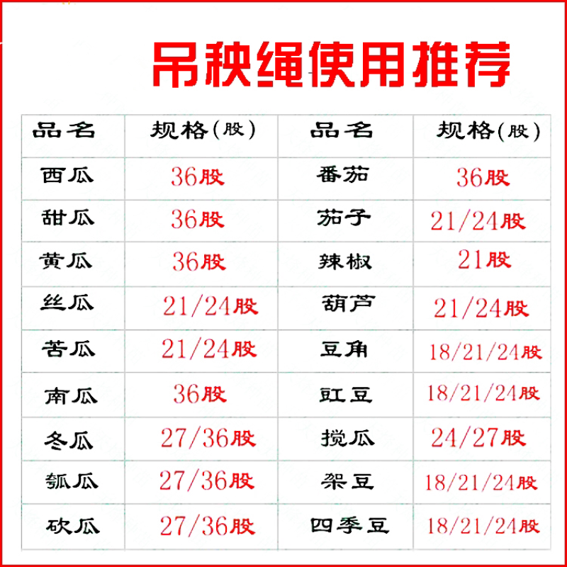 大棚蔬菜吊秧绳吊蔓绳纯原料量大从优厂家直销