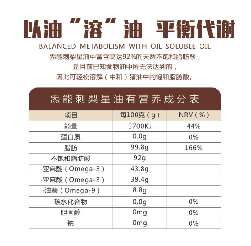 星油，OMG，奥米加，不饱和脂肪酸，亚麻酸，
