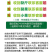 紫香百香果50-60克5斤/箱