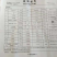 川贝枇杷膏.润肺孕妇小孩都可以实用放心安全有保障