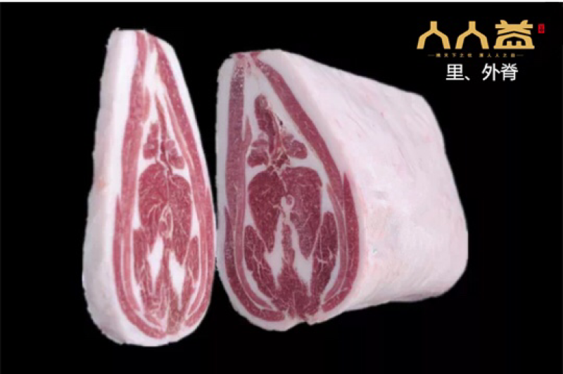禽畜牧蛋肉
