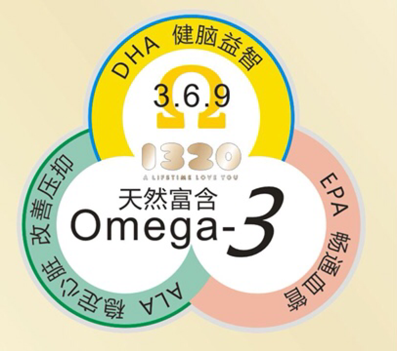美藤果，印加果，星油藤，星果，OMG，