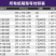 邮政快递打包三层五层特硬印刷空白包装纸箱