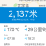 武定县，山地300亩，合作、出租、转让。离县城1.5公里