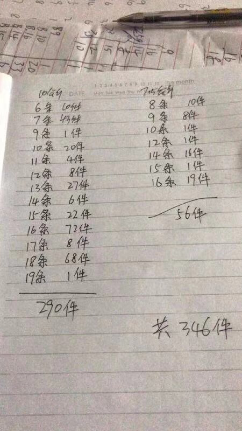 开背巴沙鱼