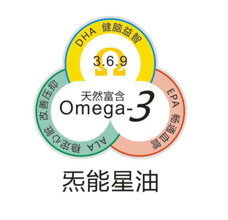 美藤果种子，印奇果种子，星油藤种子
