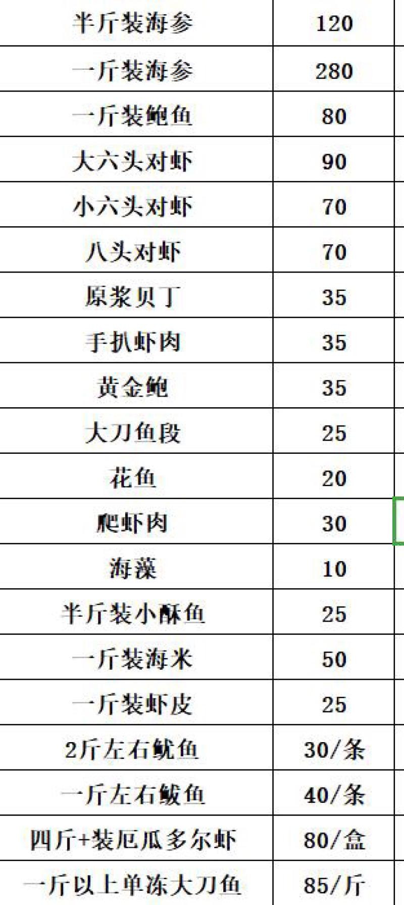 锅贴杂鱼