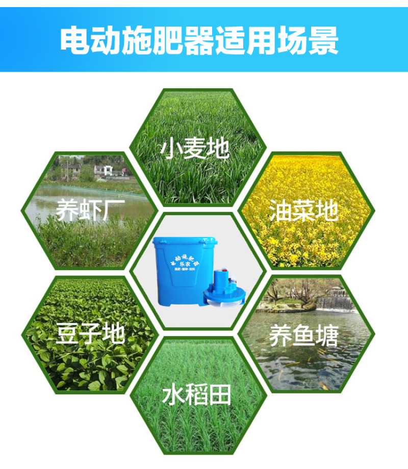 背负式电动施肥器充电多功能撒化肥撒肥料机洒播种机投饵农用