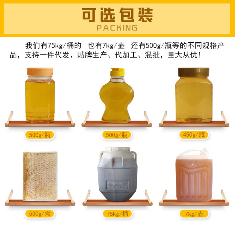农副食品批发市场