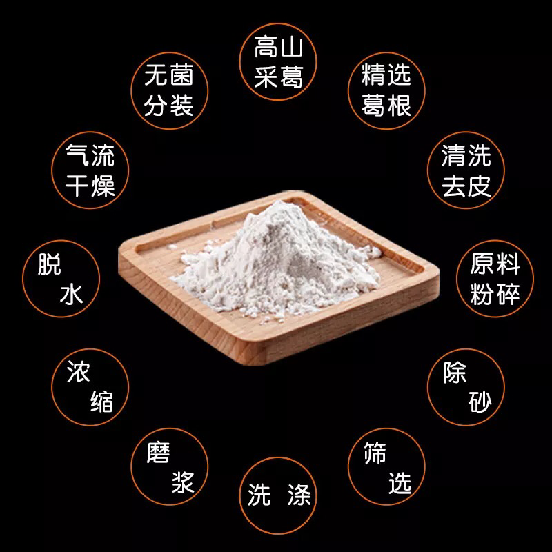 野生纯正葛根粉天然葛粉大洪山农家真品有好货
