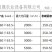 全自动电加热暖风机温室大棚蔬菜育苗加温设备