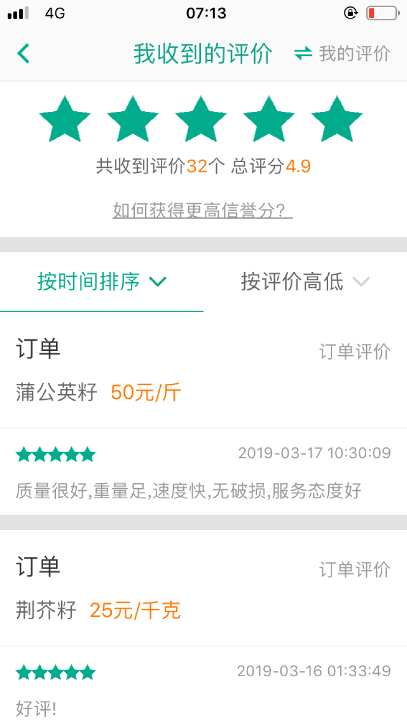 川芎秧苗中药材川芎芽子包出芽包回收免费技术指导