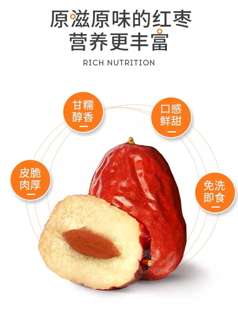 新疆—《若羌红枣》红枣