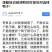 白条鸭，白鸭，光鸭，樱桃谷白鸭，肉鸭