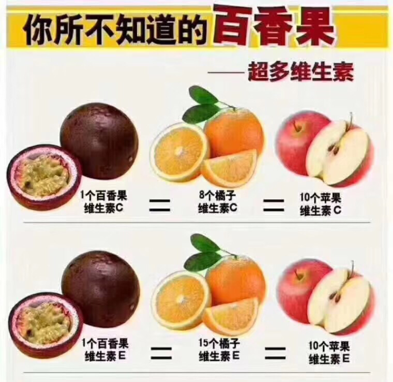 优质百香果全年供应