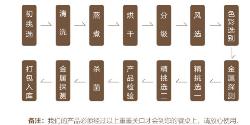 洞头特产霓屿花水紫菜50克