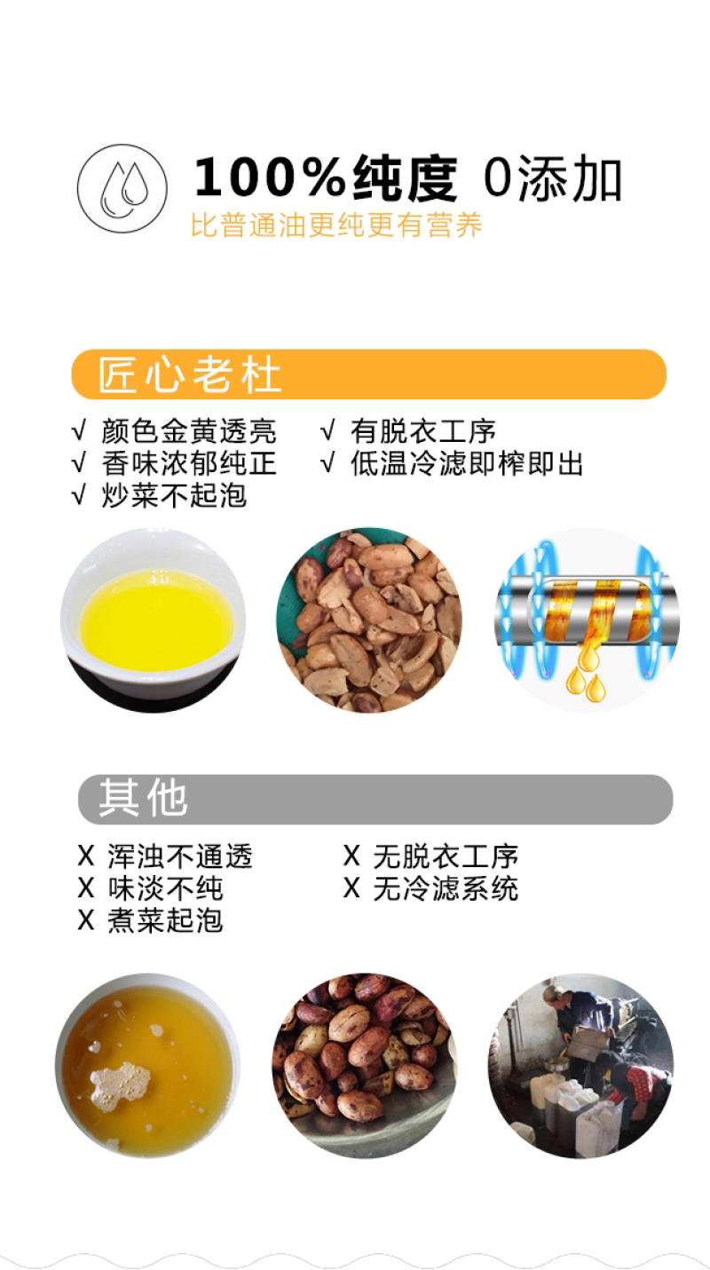 『匠心老杜®』杜家乡下土榨花生油，礼盒包装，高端产品