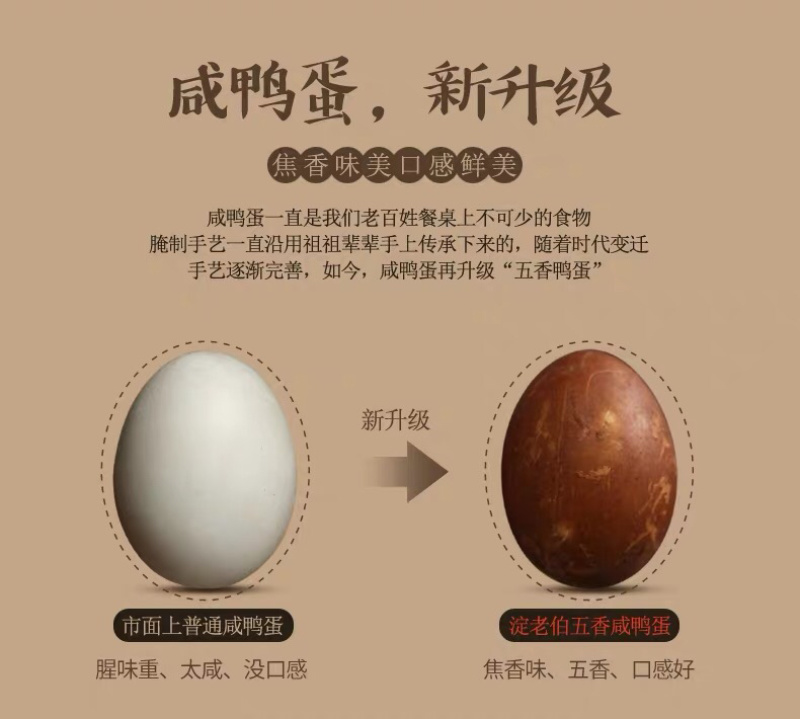 一手货源！白洋淀野生烤鸭蛋