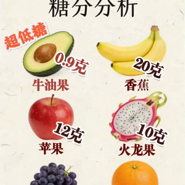 进口牛油果|一件代发|支持对接电商|货源稳定